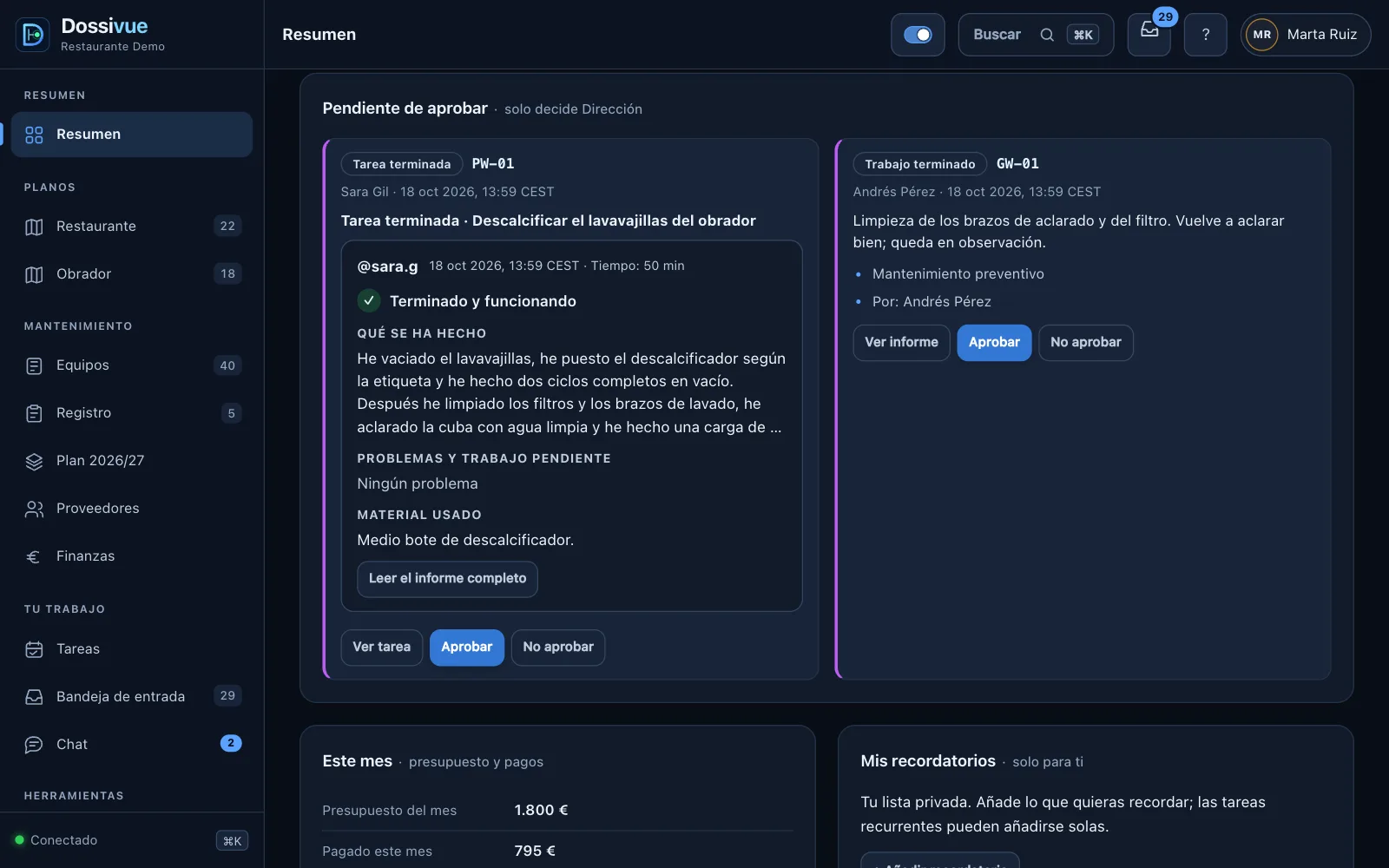 Trabajos terminados esperando la aprobación de dirección, con el parte escrito del trabajo
